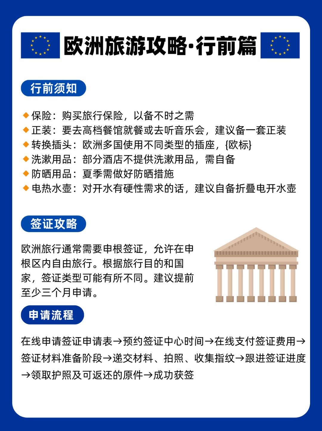欧洲旅行首选哪国？攻略来袭！