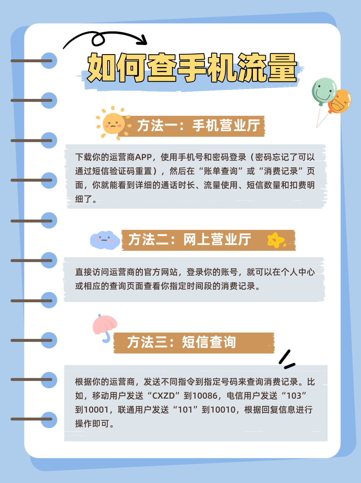 如何用短信查联通流量