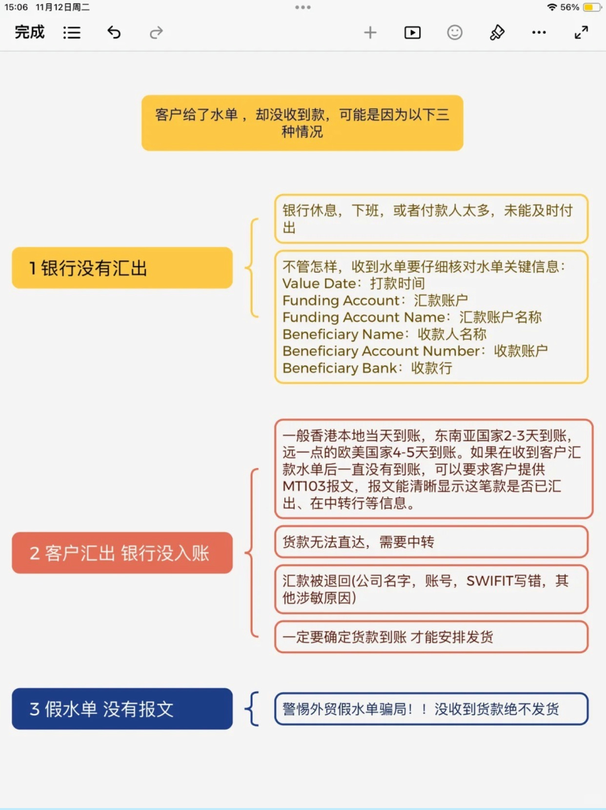 速看：银行卡为何未收到转账？