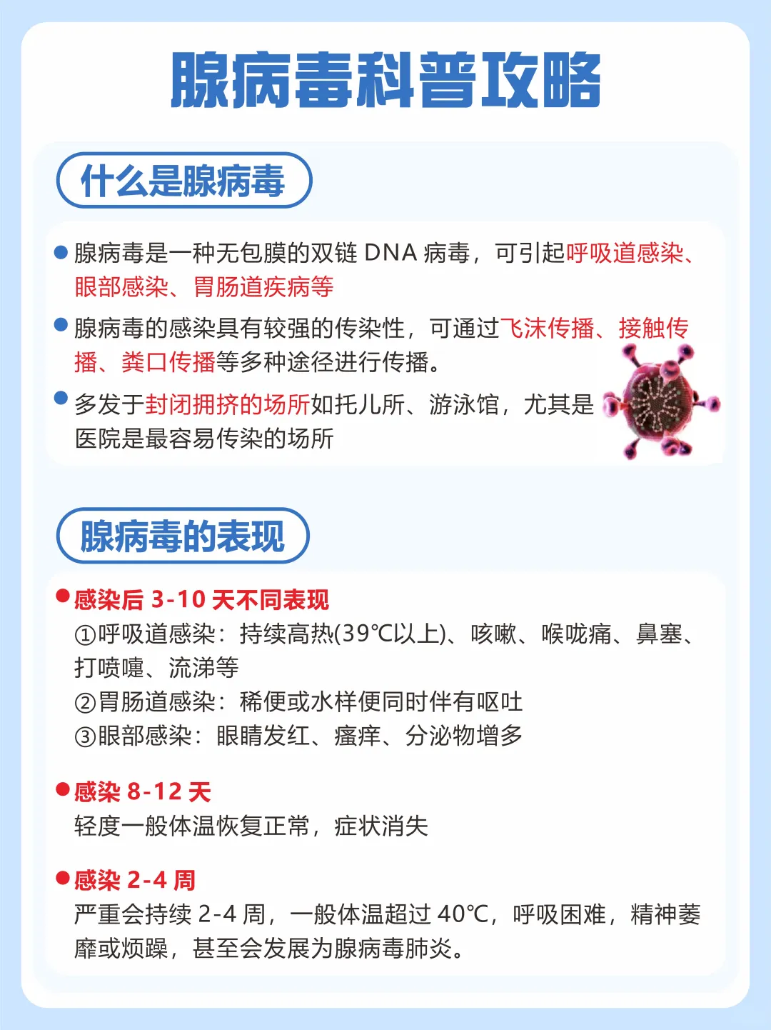 教你搞懂什么是腺病毒，中招了千万别耽误！