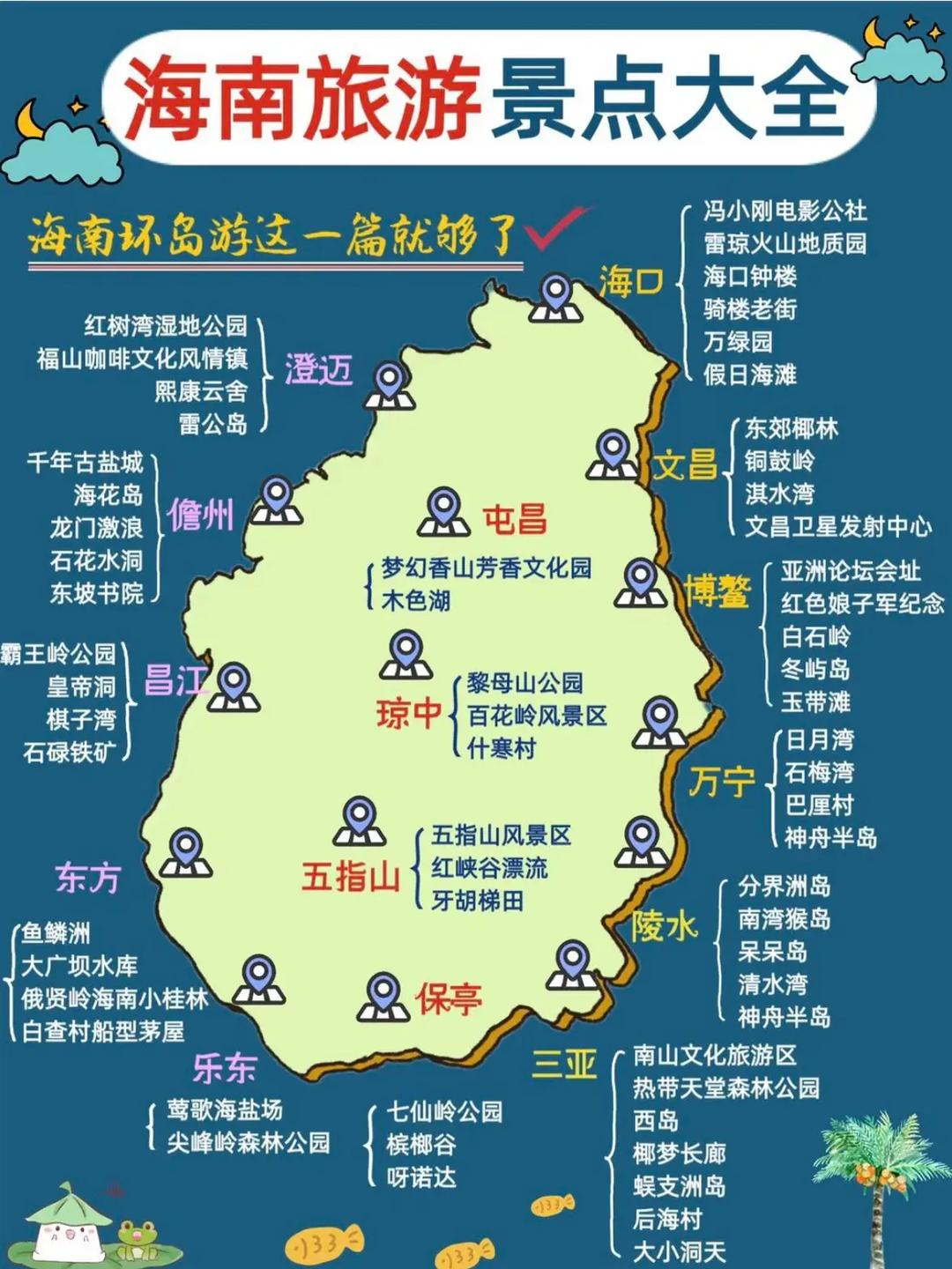 海南旅游必去景点全攻略