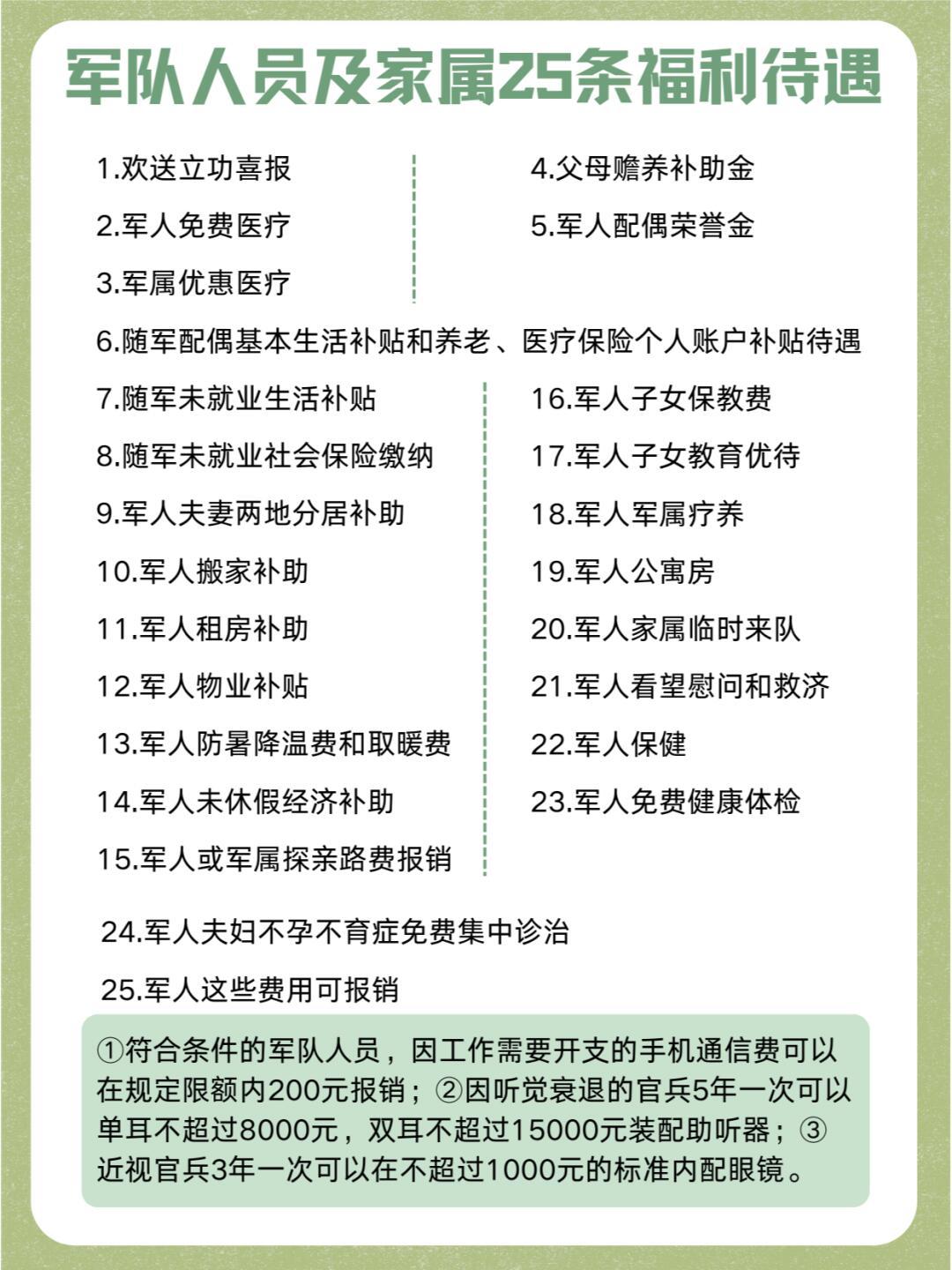烈士家属待遇全解析