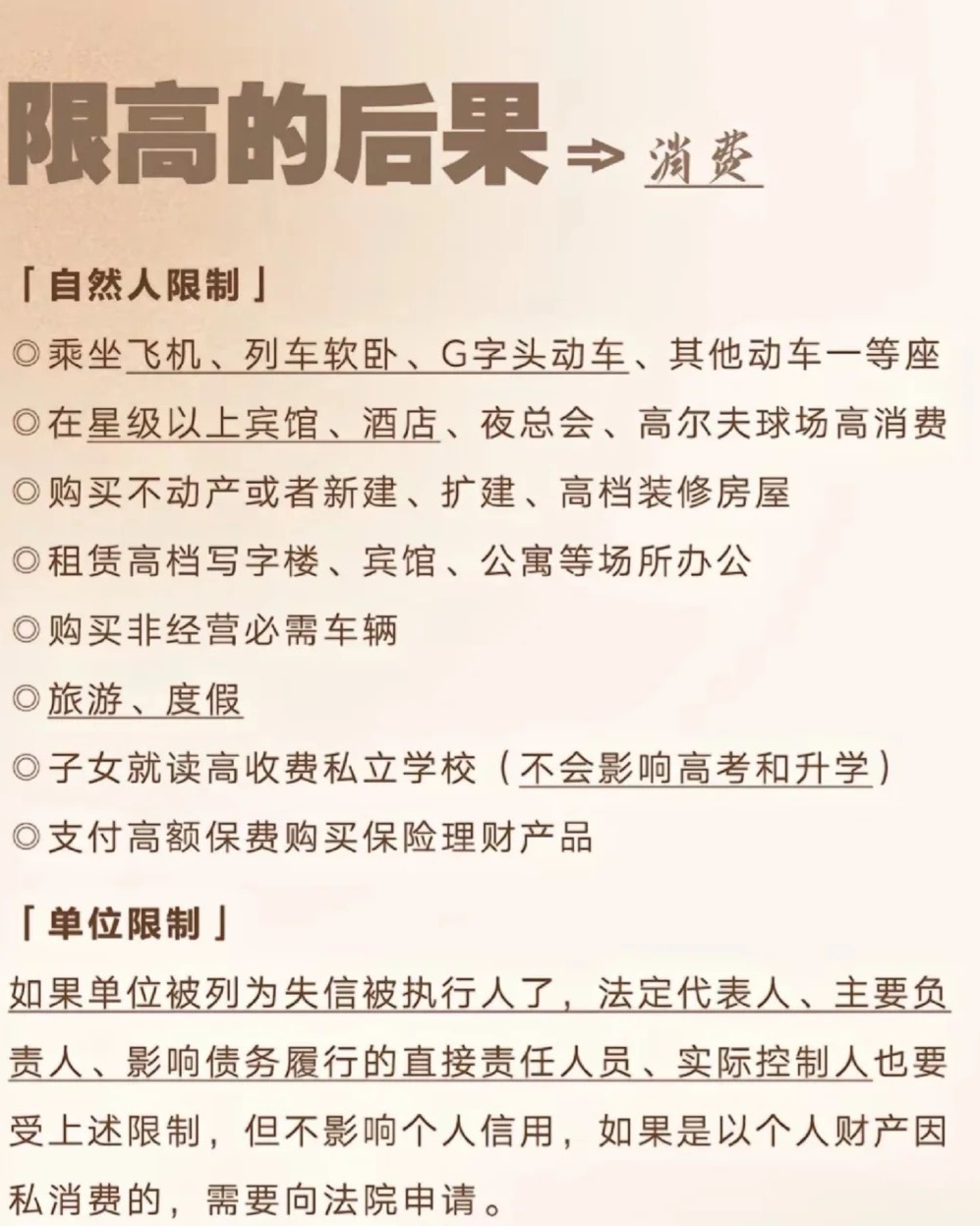 同程旅游短信限高令