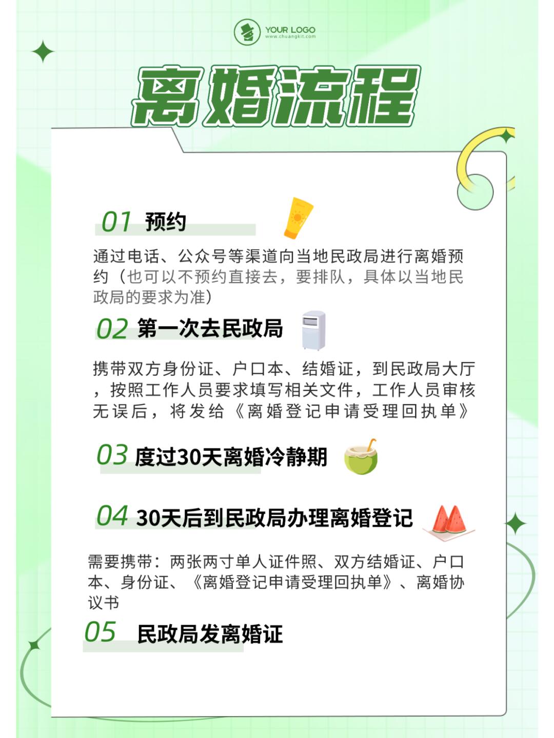 民政局离婚申请全流程指南