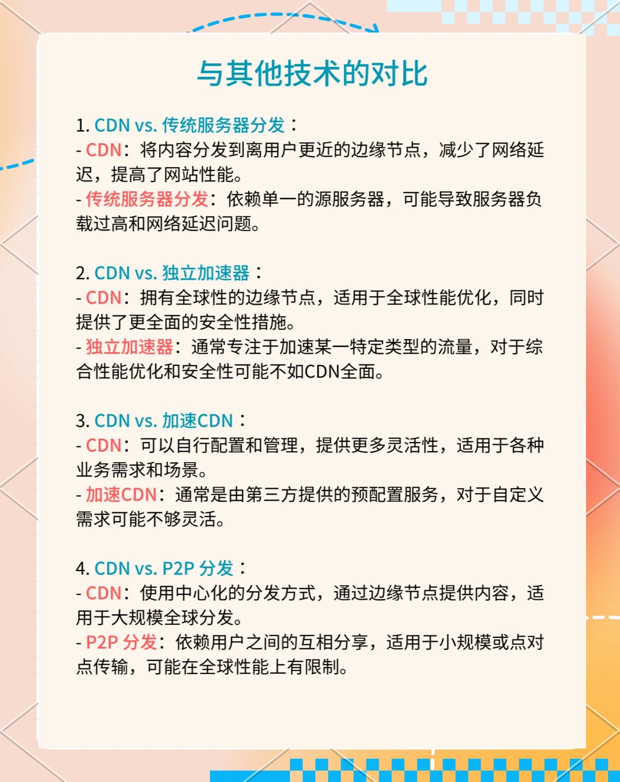 西蒙CDN射灯，性能、设计及应用场景解析  第1张