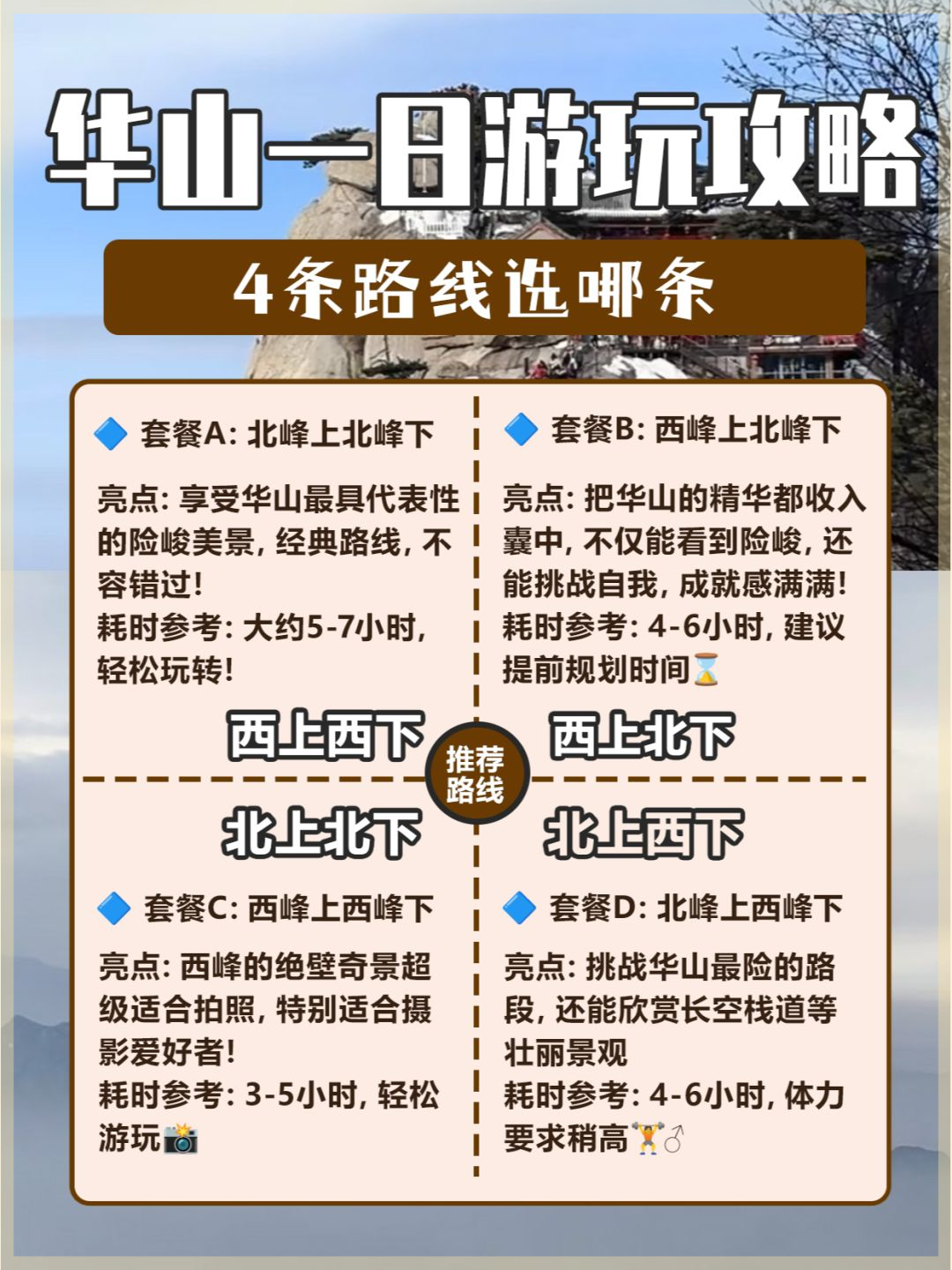 华山一日游攻略：轻松登顶不迷路