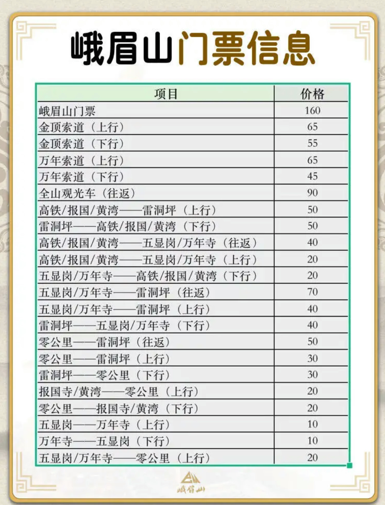带你了解：峨眉山属于哪个市