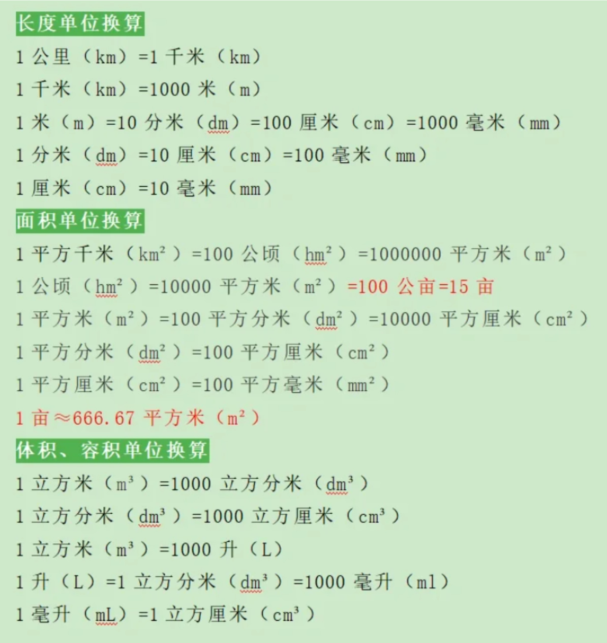 1平方公里等于多少亩？常用单位换算