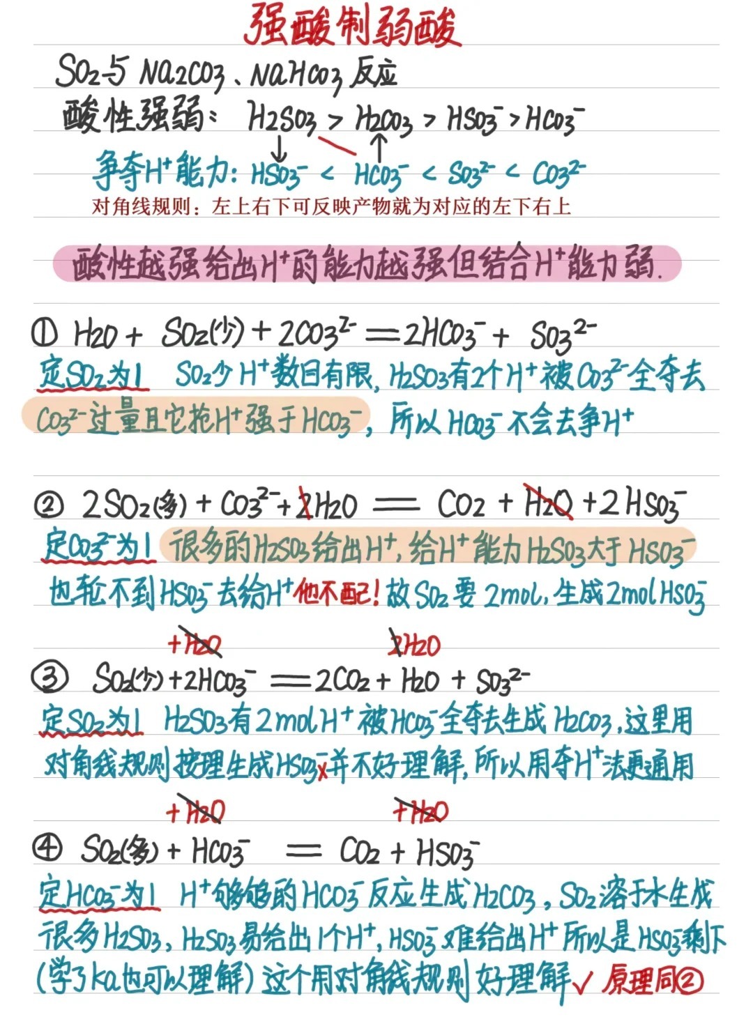 强酸有哪些？
