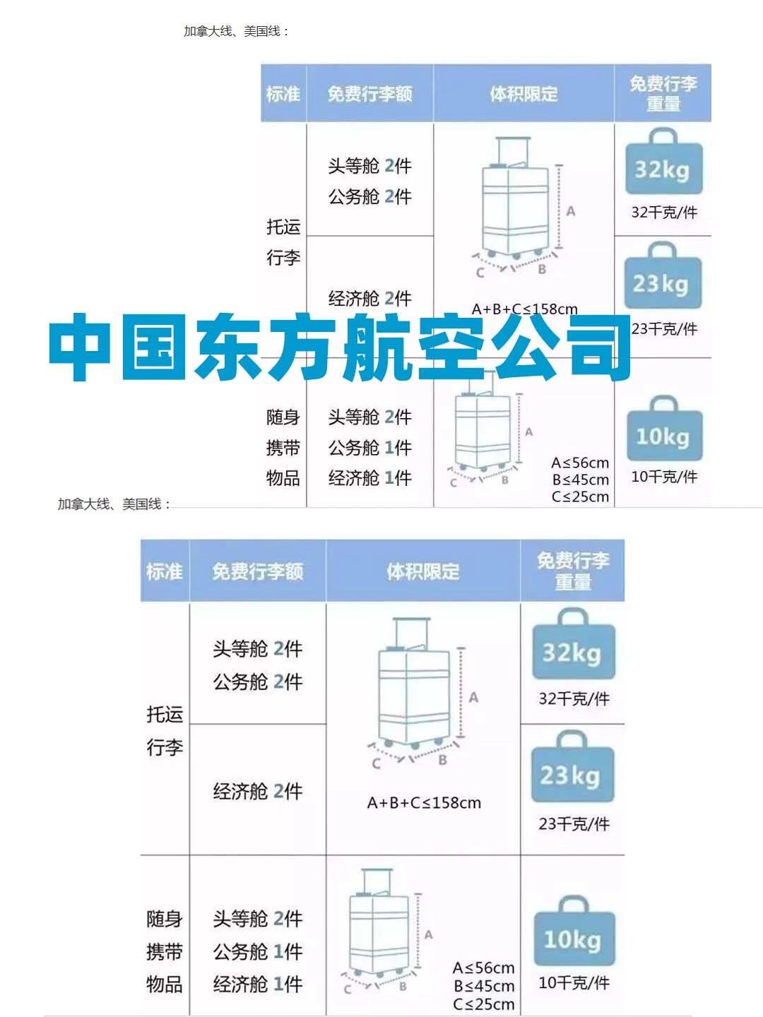 如何买飞机行李额