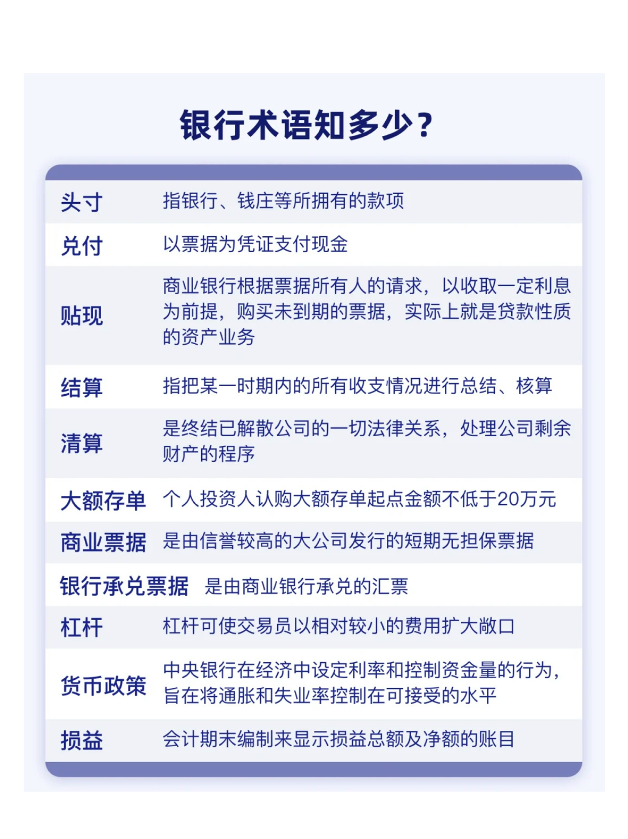 带你了解：中国建设银行英文缩写及相关知识
