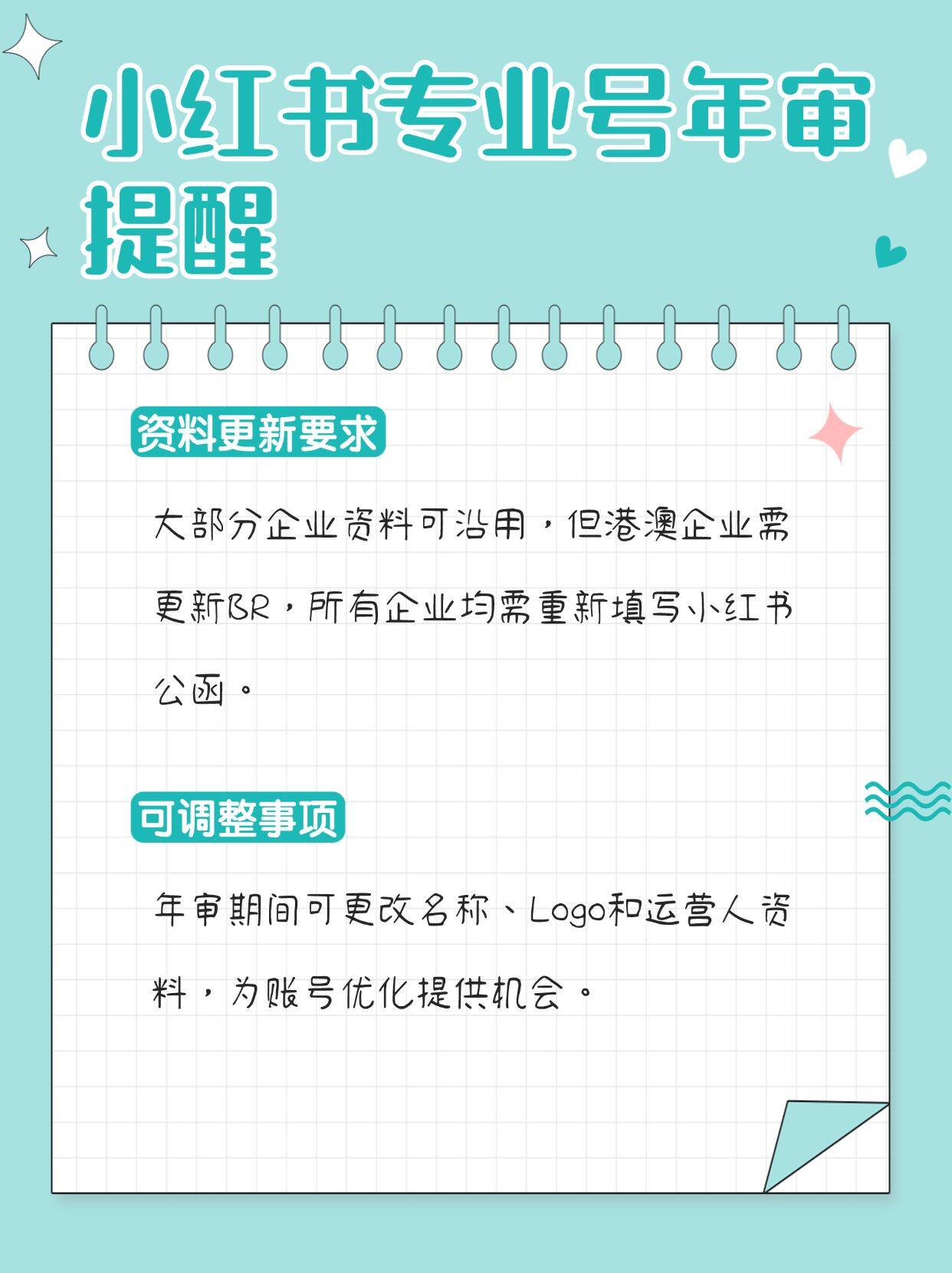 小红书注册日期在哪里看2025年