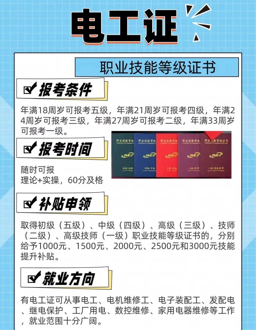 电工证报考条件
