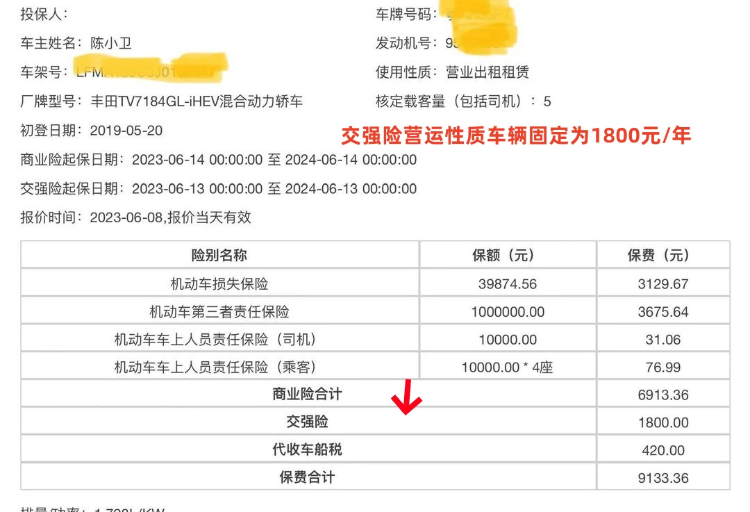 注册运营车后需要多交哪些钱