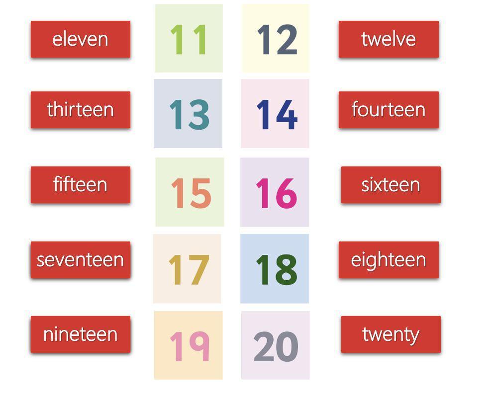 数字英语：从0到20的英语表达