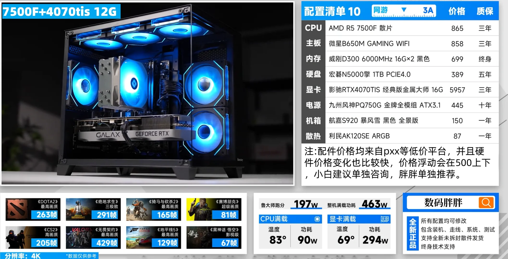 电脑主机哪种品牌性价比更高,电脑机箱品牌性价比