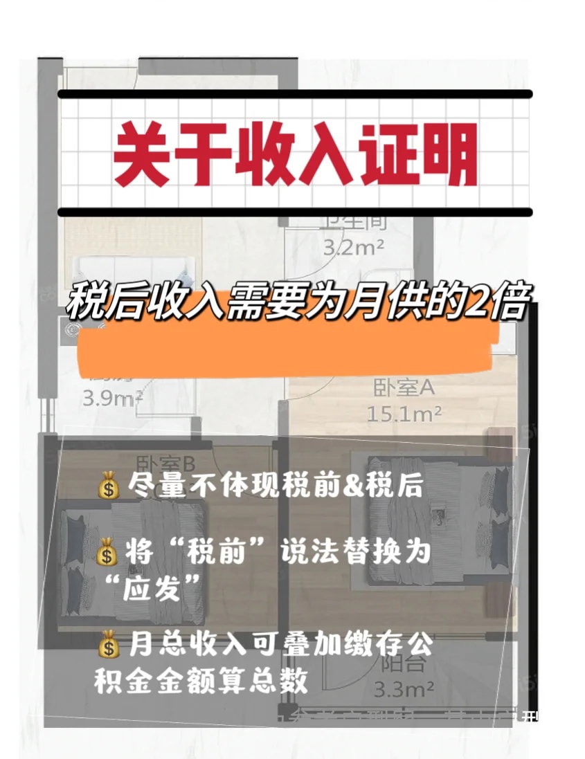 一文看懂：北京买房贷款及首付指南
