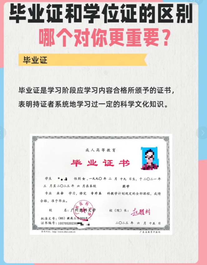 只有毕业证没有学位证意味着什么？究竟影响有哪些？