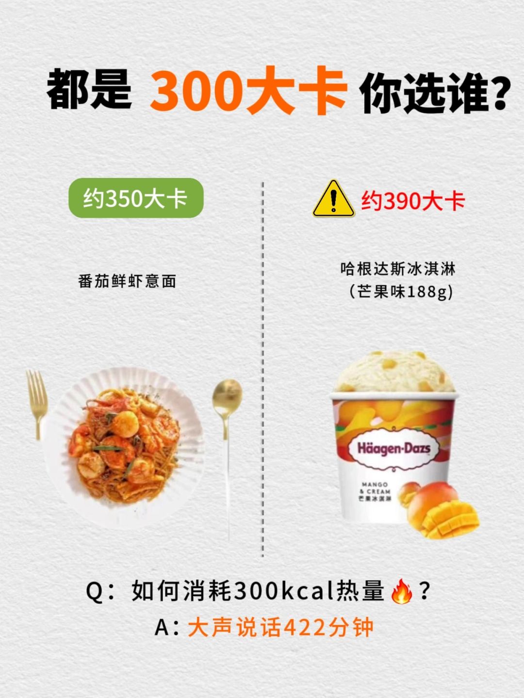 300大卡的不同选择：对比揭示真相！