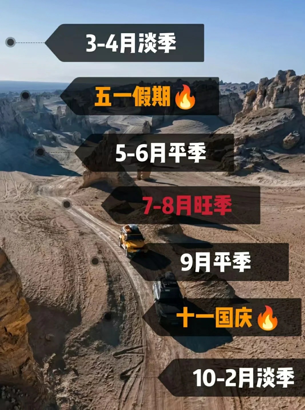 翡翠原石售卖旺季是几月份