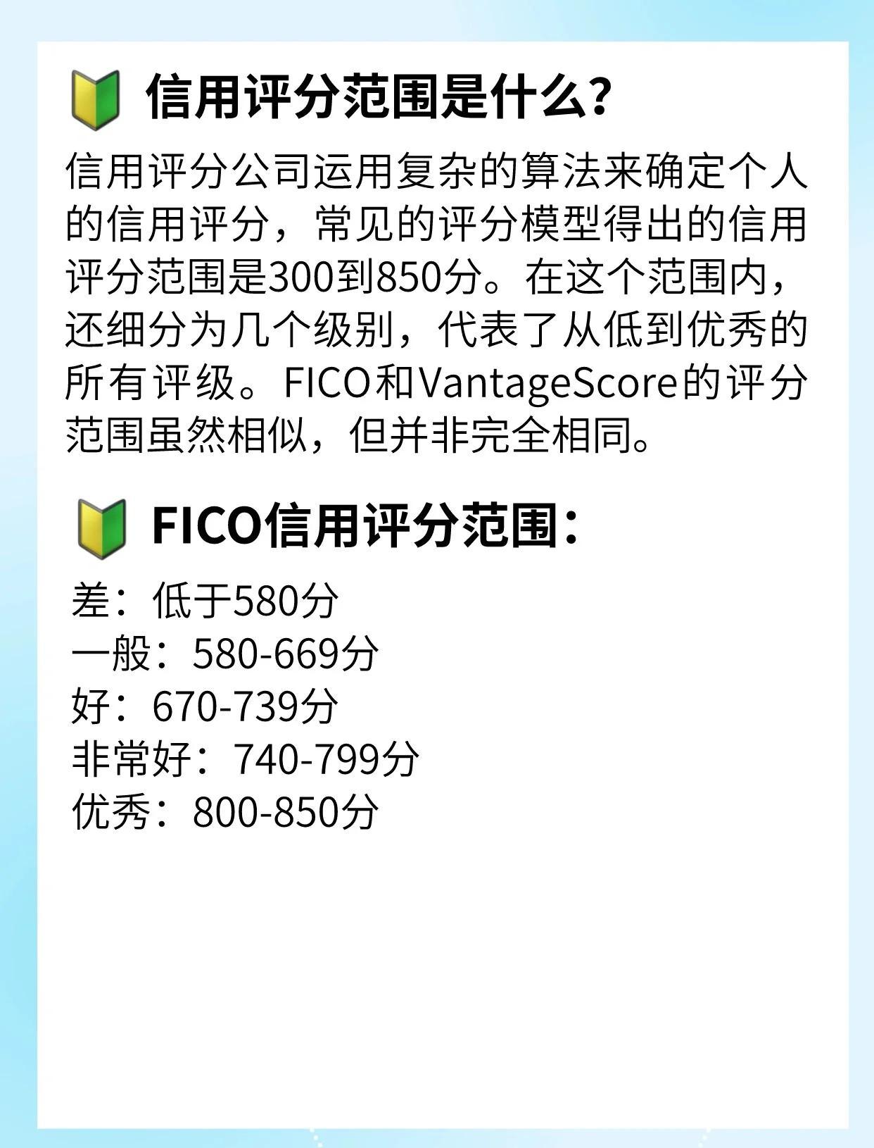秒懂：美国信用分数的影响因素与重要性