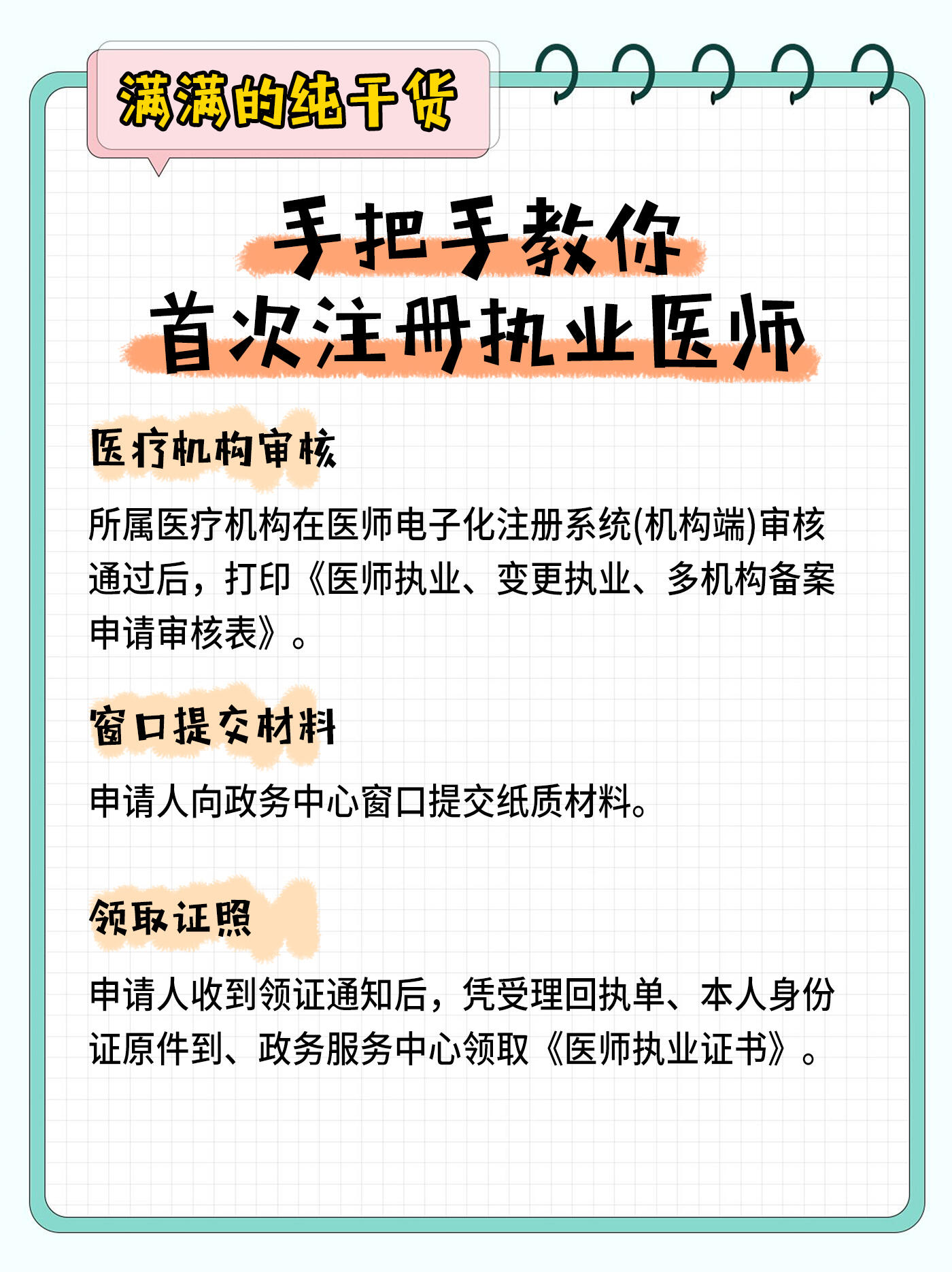 第一次医师注册怎么弄