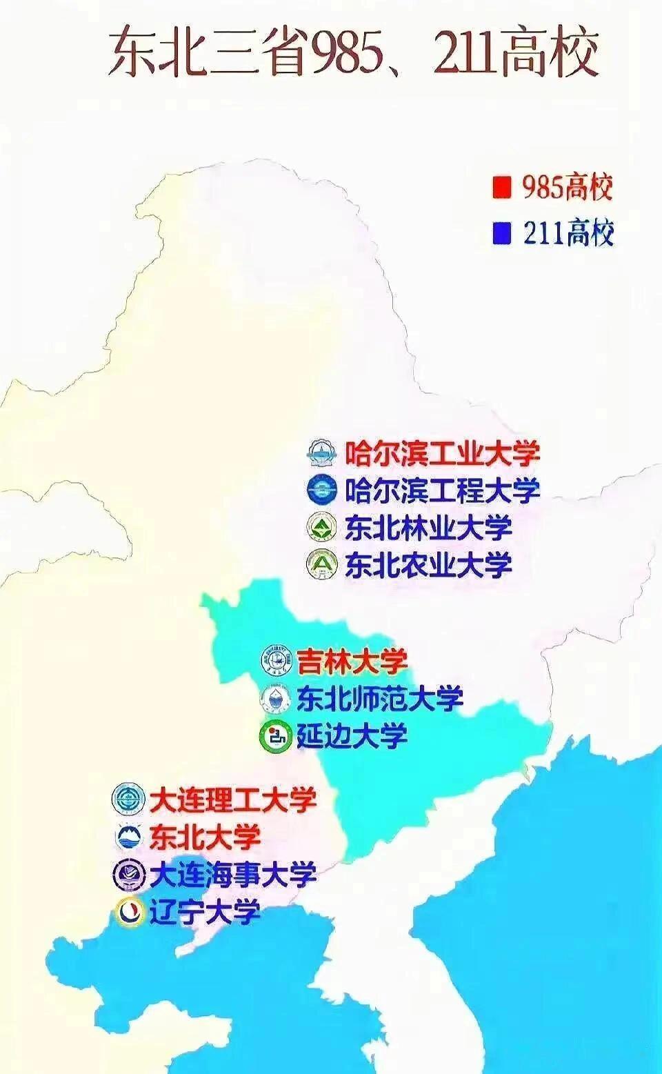 东北地区的211院校名单