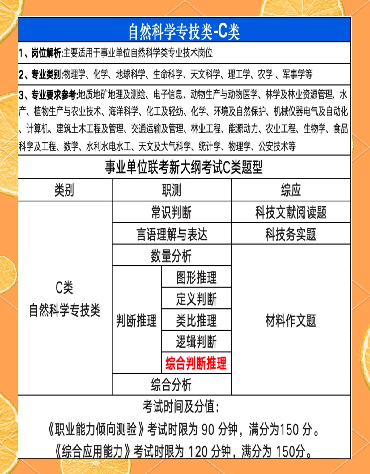 一文看懂：事业单位abcde类岗位解析
