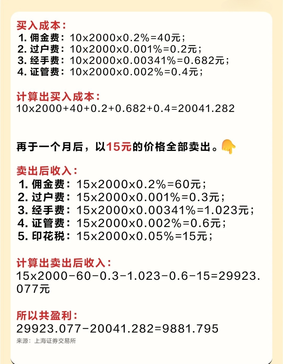 美股买入卖出手续费怎么算