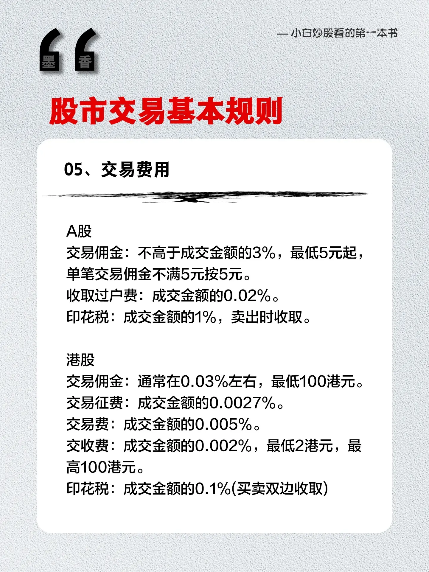 美股交易费用是怎么收费的呢