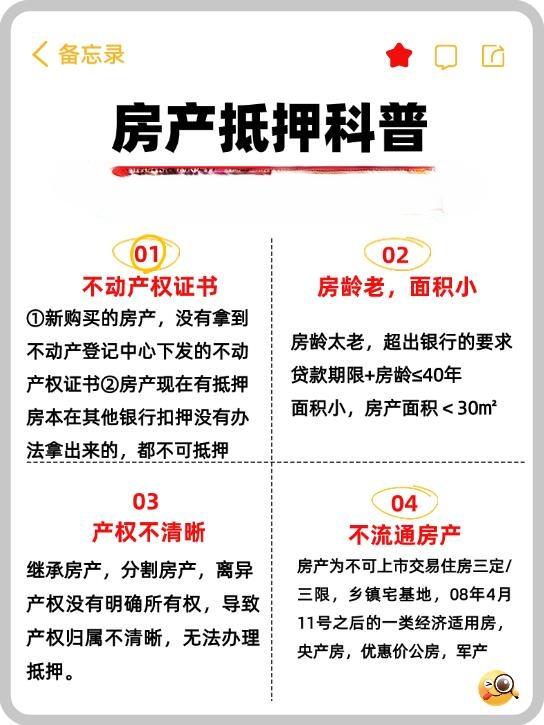 房产写着不能抵押？一文看懂！