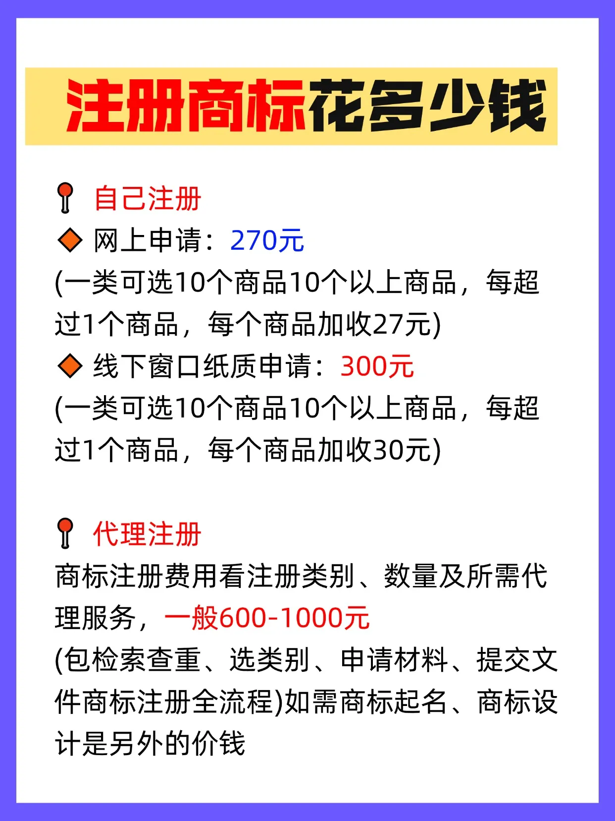 注册商标需要哪些程序呢多少钱