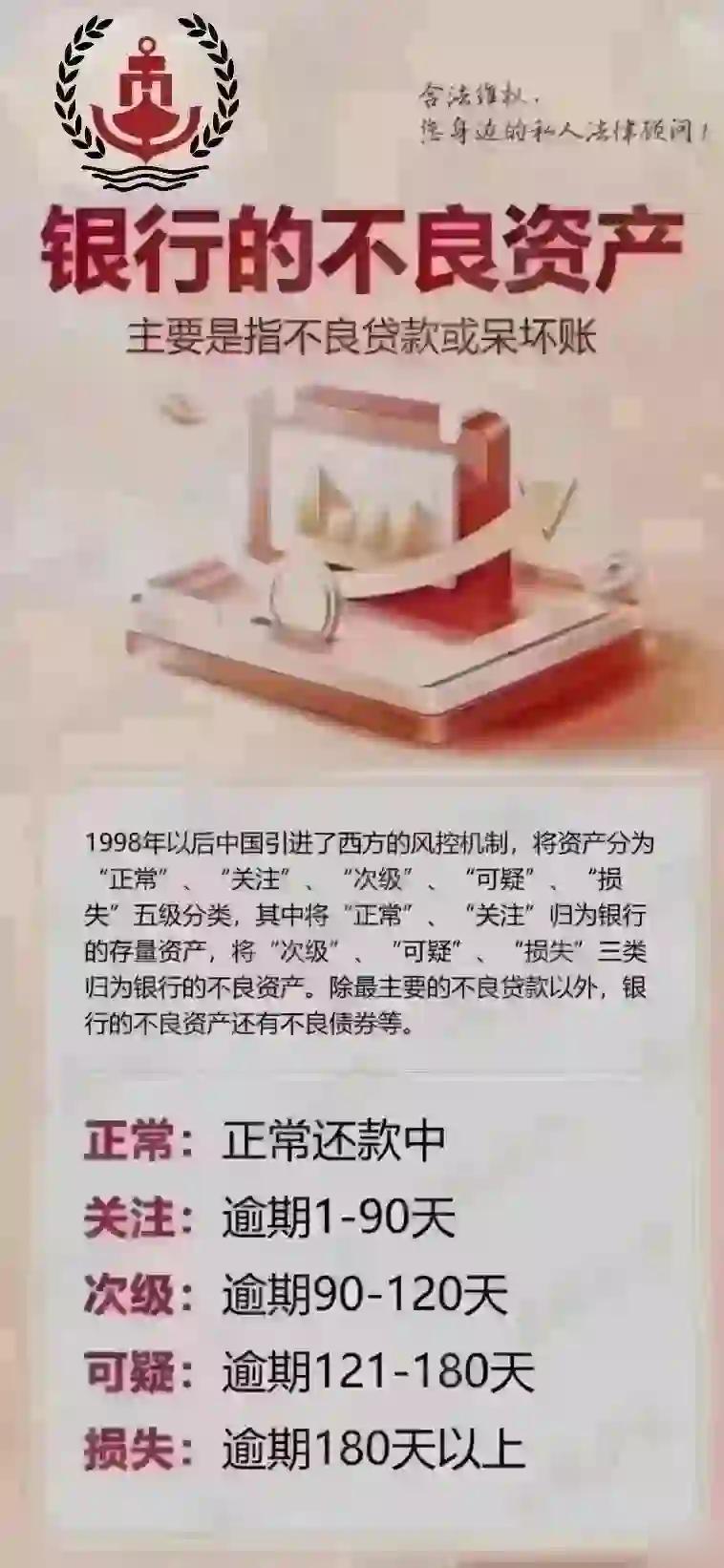揭秘贷款五级分类