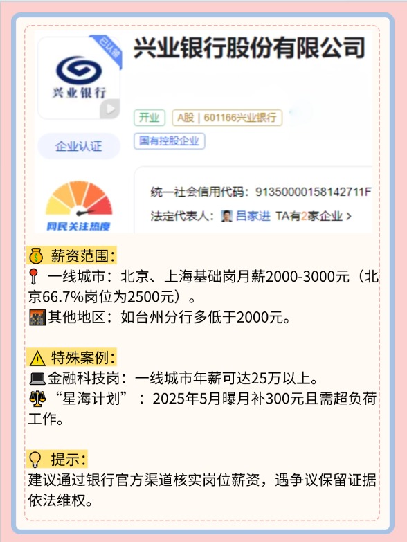 兴业银行实习工资介绍