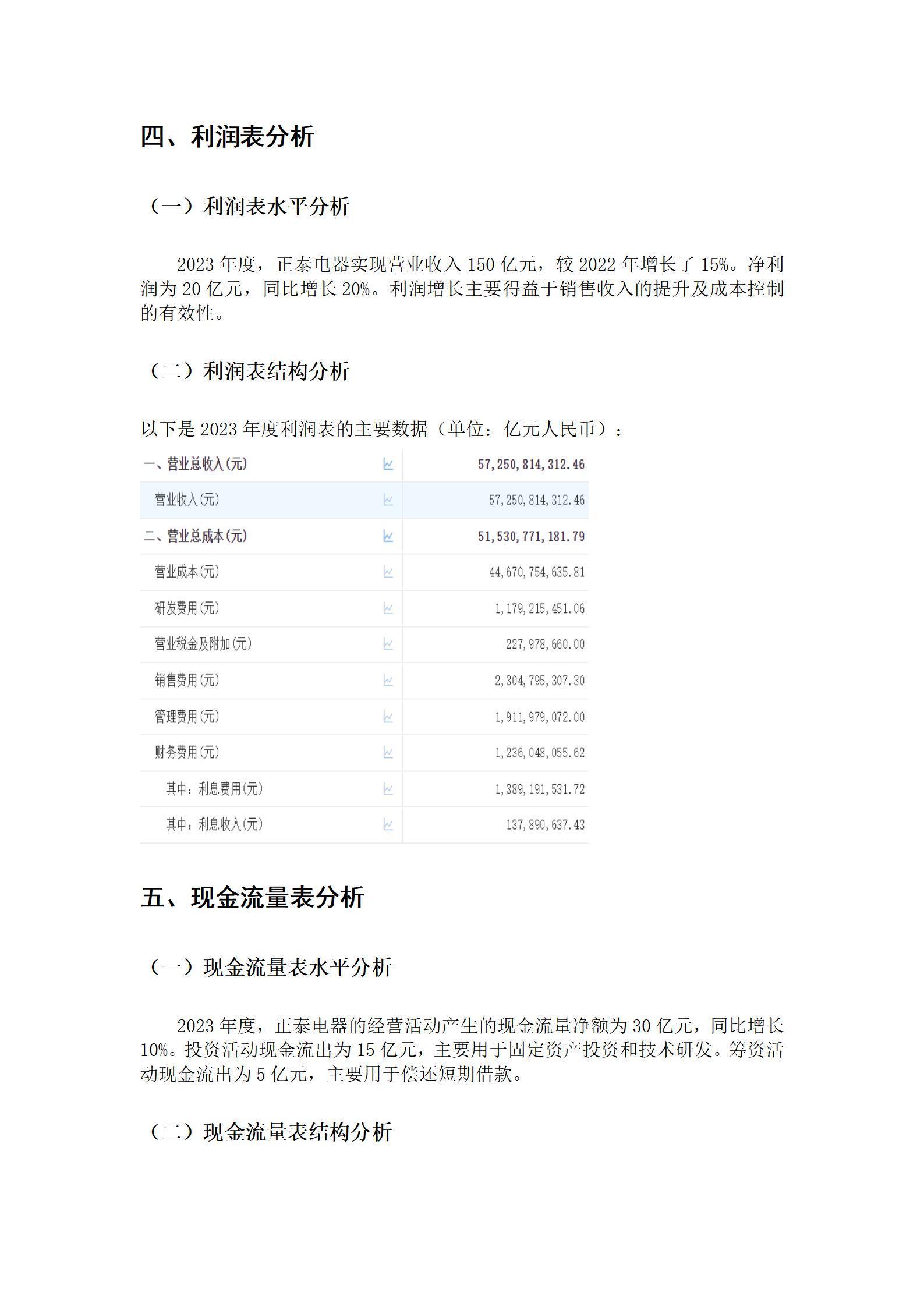 1元购买股权财税分析报告怎么写啊