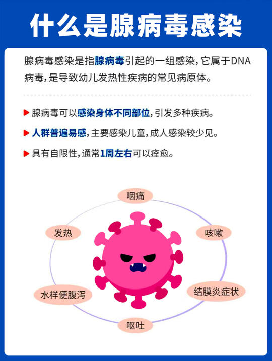 小心毒王腺病毒‼️夏季高发⚠️