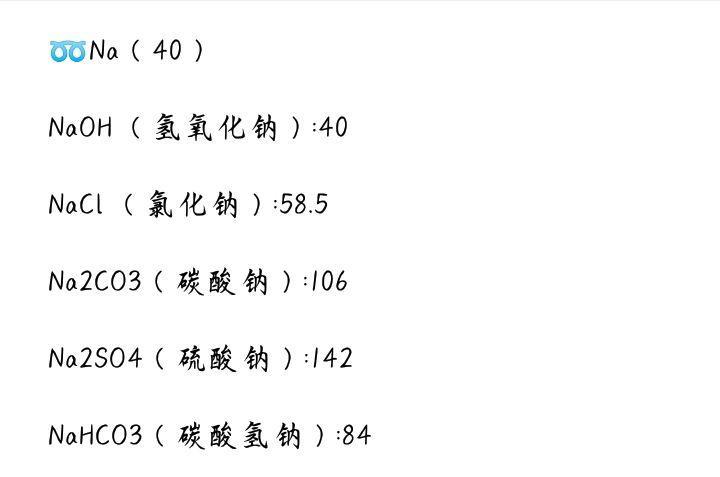 氯化钠相对分子质量详解