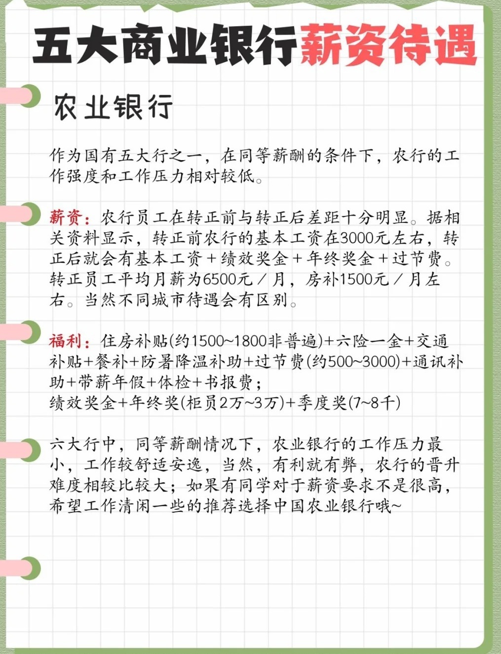 五大商业银行介绍