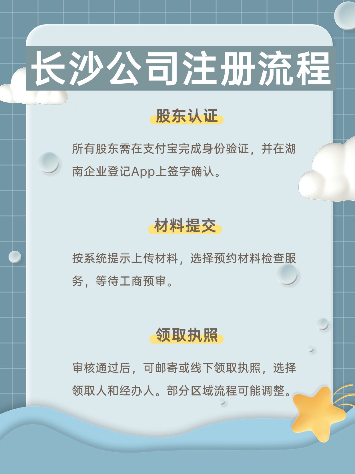 长沙公司注册流程及材料