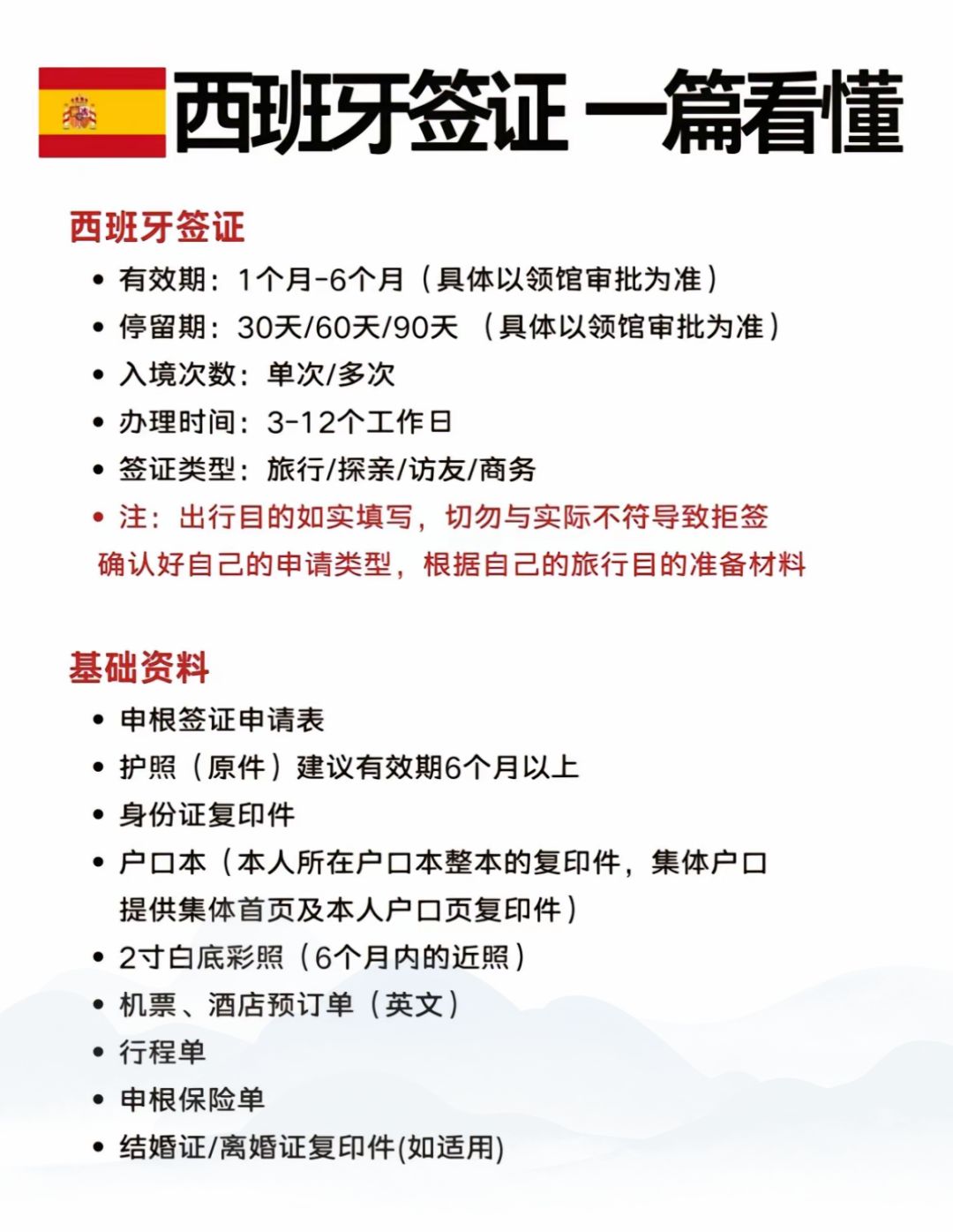 西班牙签证全攻略