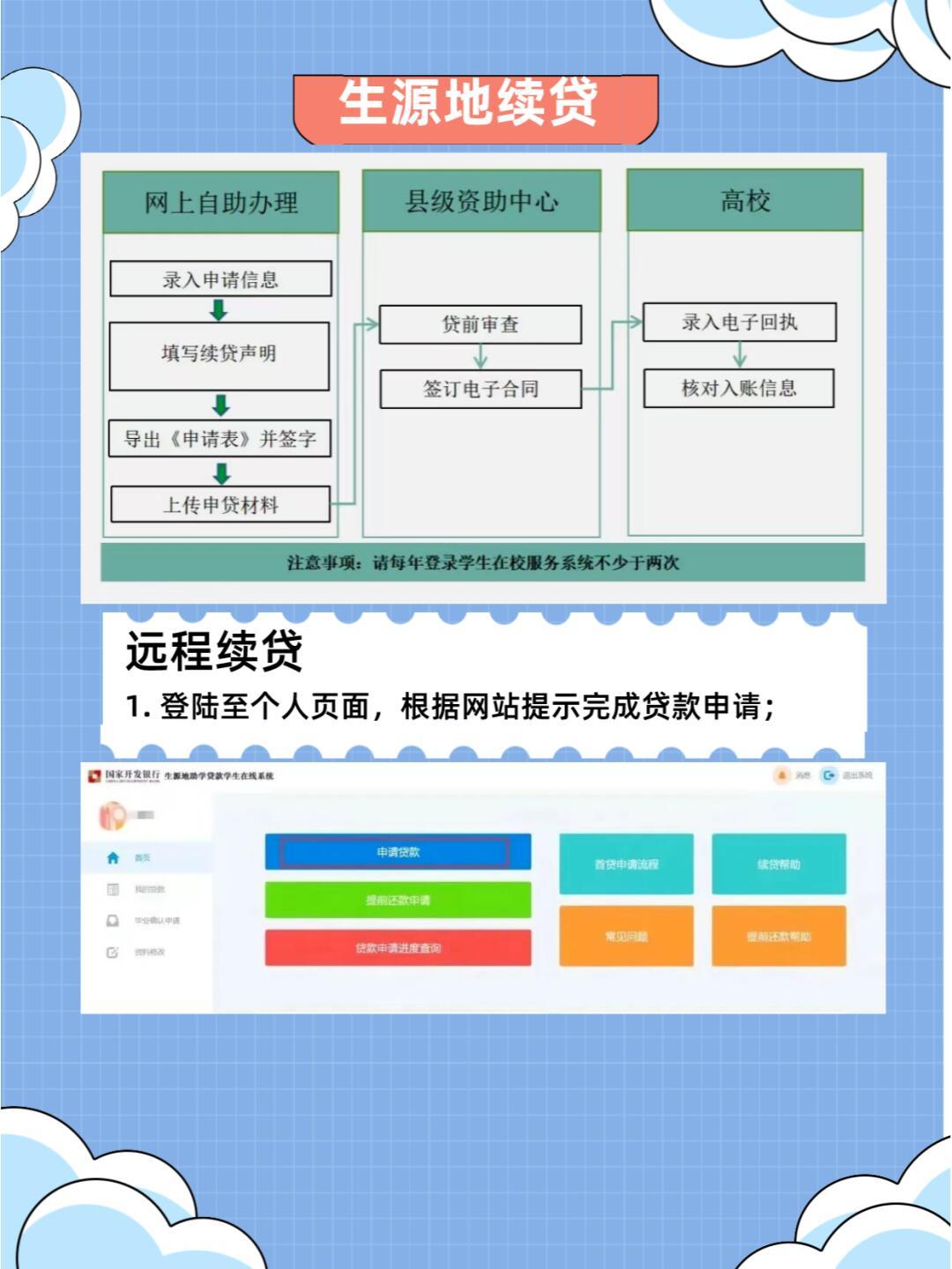 生源地助学贷款全攻略