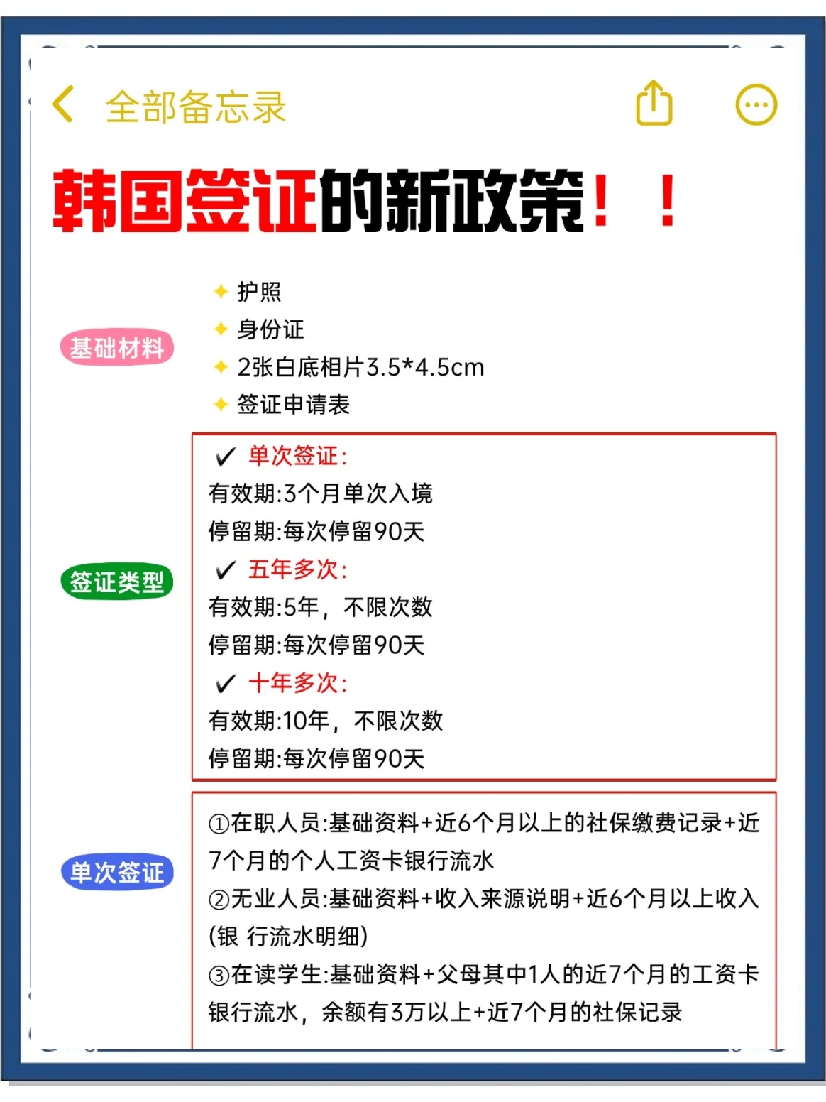 秒懂：韩国签证申请全流程介绍