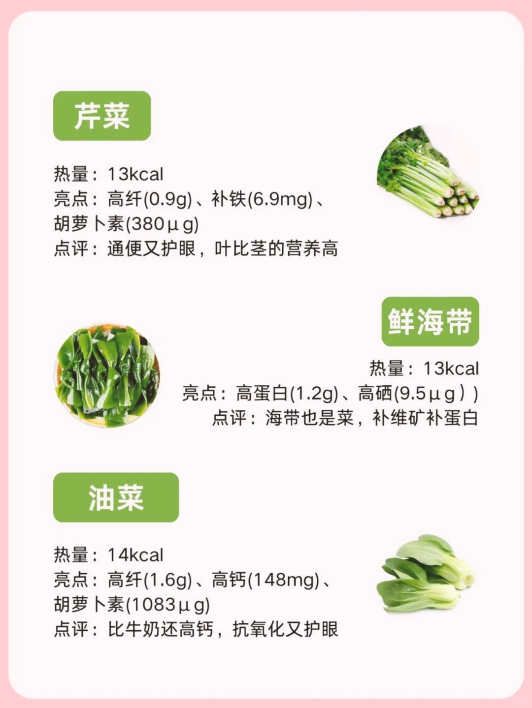 了解饮食：低热量食物减脂期大合集