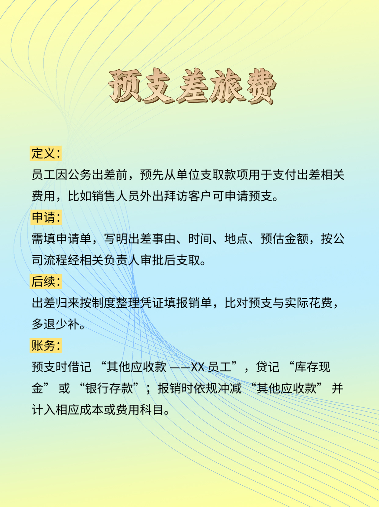 速看：预支差旅费介绍