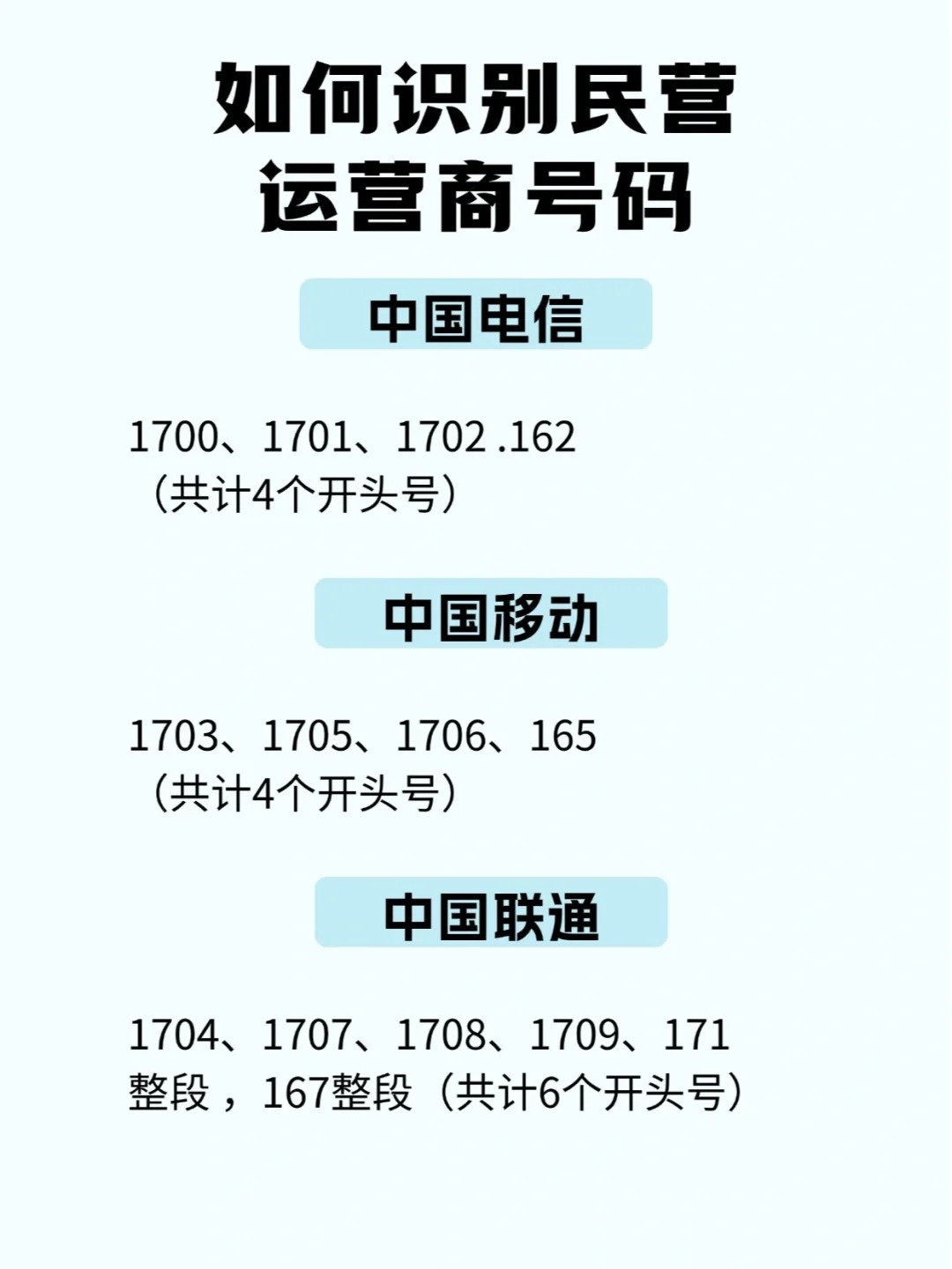 165开头的手机号能注册微信吗