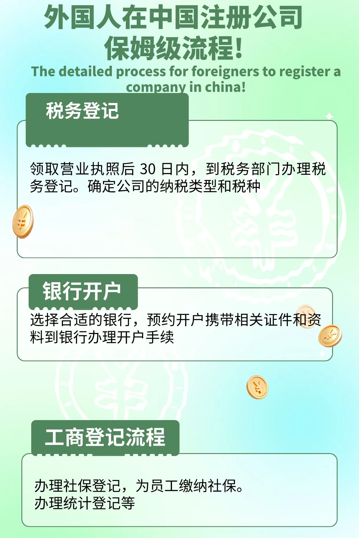 外国人如何在国内注册公司