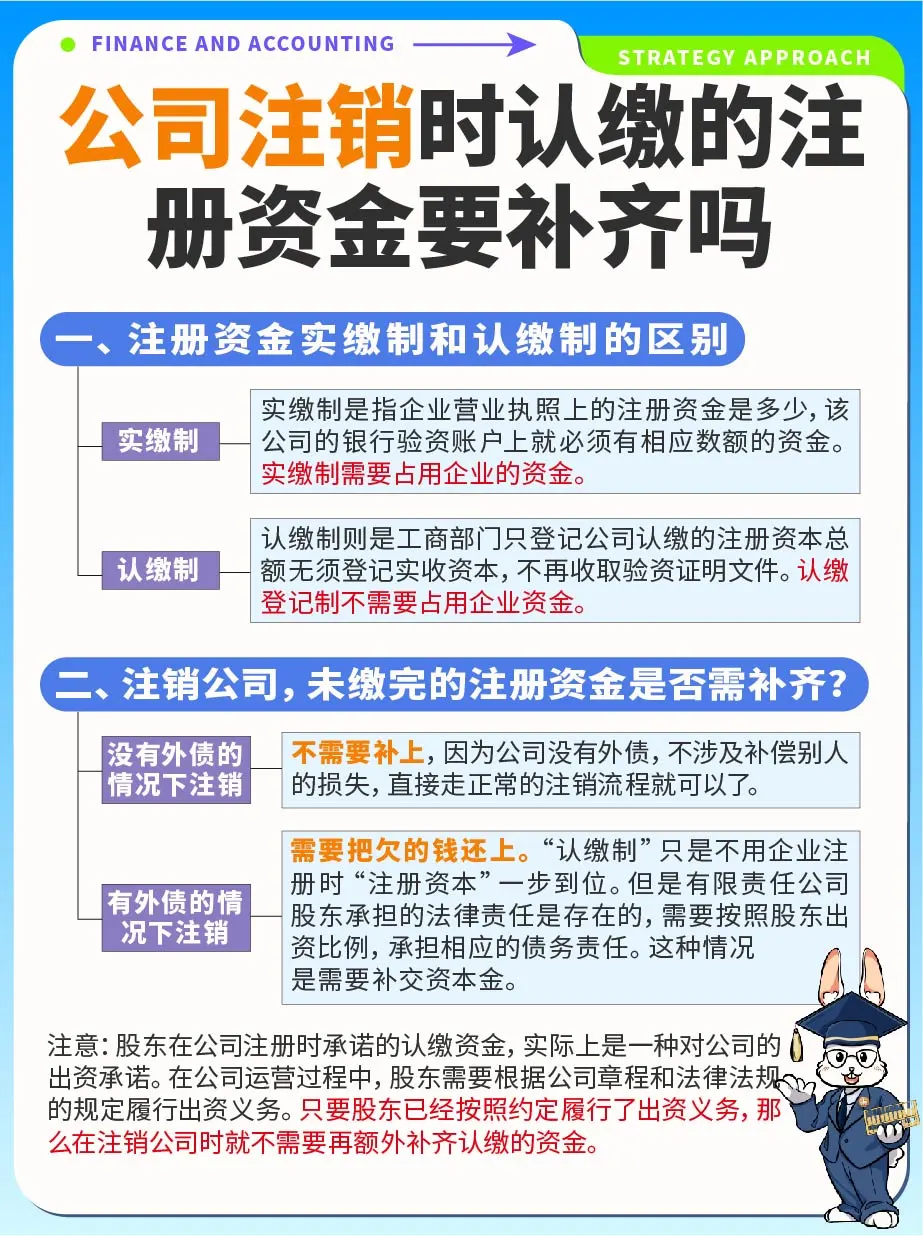 公司注销需要交注册资金吗