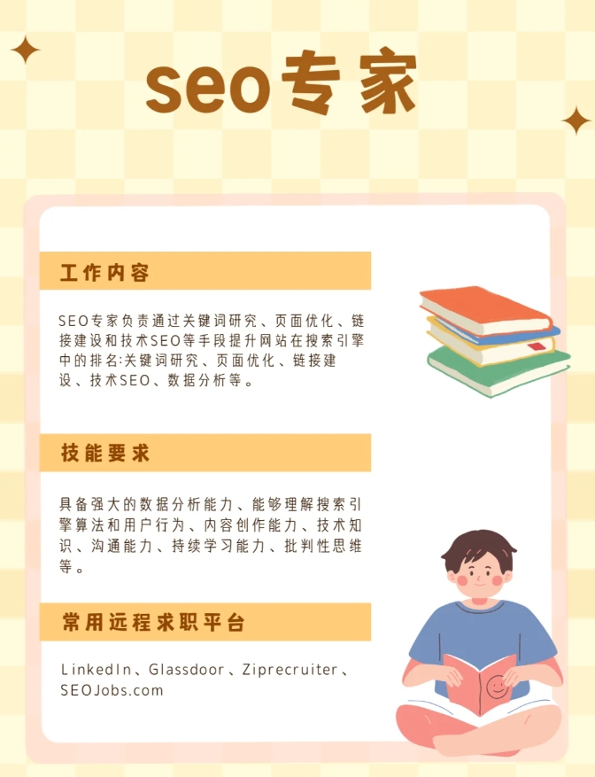在当前就业市场中，SEO专家的需求如何？  第1张