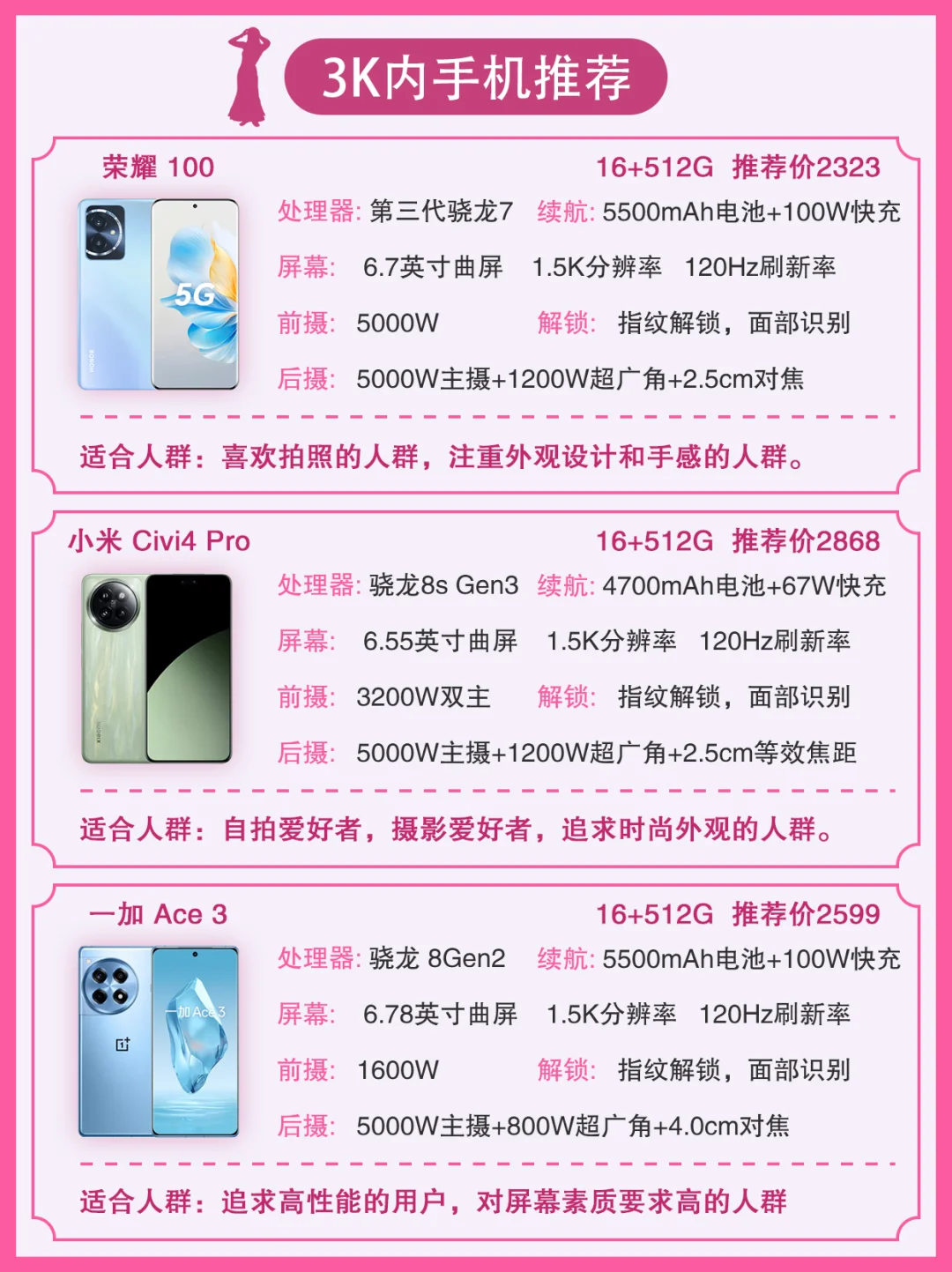 618购物节手机购买指南:最值得买的手机排行榜