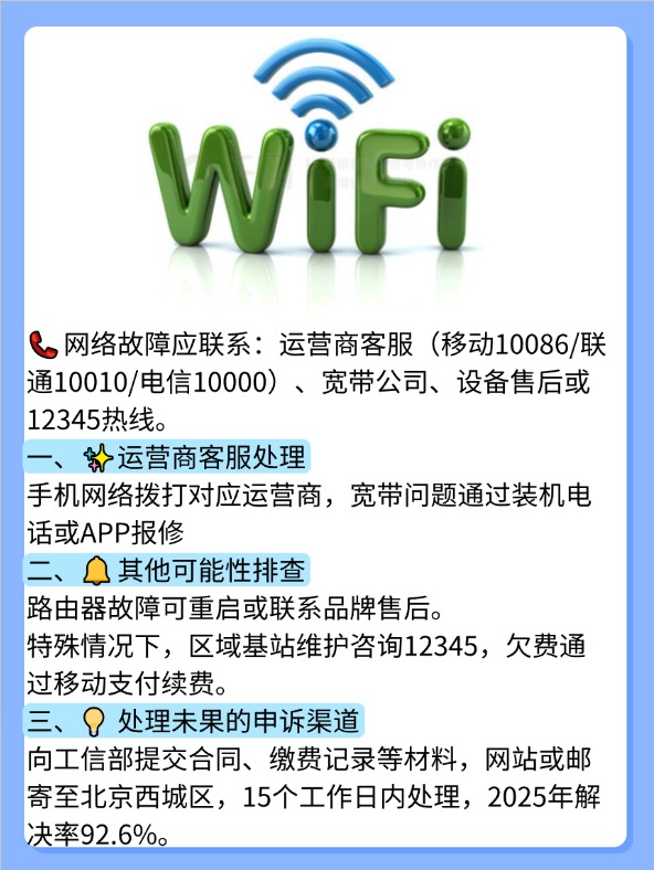 网络出现故障打什么电话解决最有效